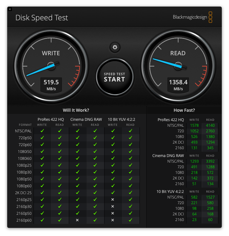 DiskSpeedTest