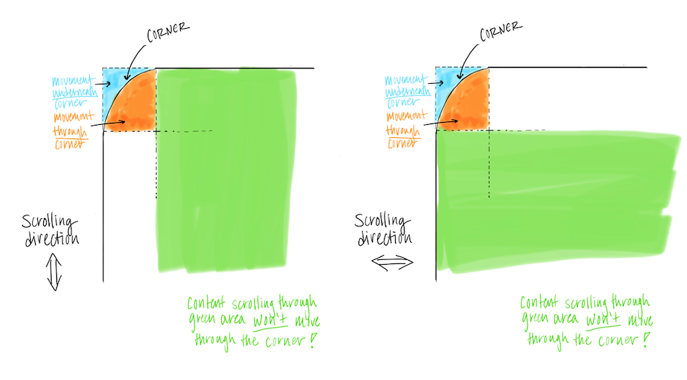 corner-rounding-scrolling