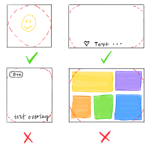 corner-rounding-overlap